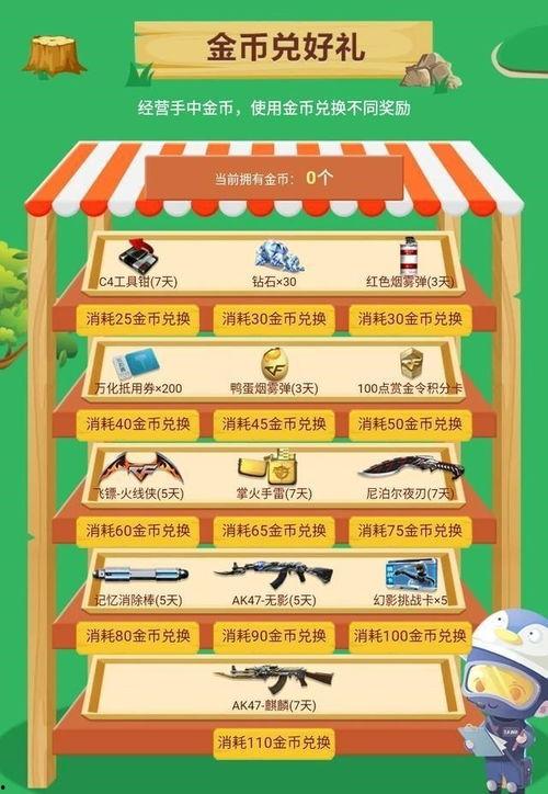 cfm五一活动最新爆料,CFM活动爆料揭秘,福利盛宴等你来享! 第2张 cfm五一活动最新爆料,CFM活动爆料揭秘,福利盛宴等你来享! 第2张