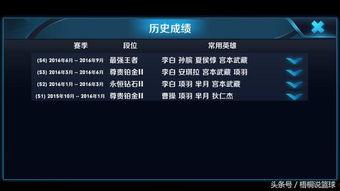 s6赛季最新爆料信息,神秘英雄登场,战局风云再起! 第2张 s6赛季最新爆料信息,神秘英雄登场,战局风云再起! 第2张