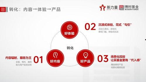 最新吃瓜爆料论坛官网网址,一网打尽娱乐圈热点事件 第2张 最新吃瓜爆料论坛官网网址,一网打尽娱乐圈热点事件 第2张
