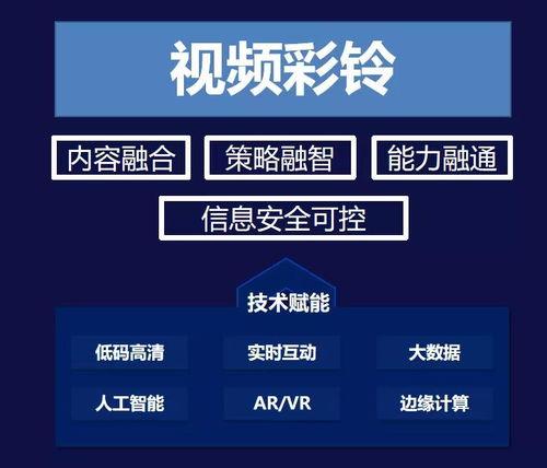 融创爆料最新消息视频大全,揭秘项目进展与未来规划 第2张 融创爆料最新消息视频大全,揭秘项目进展与未来规划 第2张