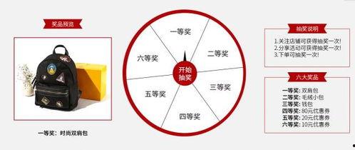 最新返场大转盘爆料,惊喜福利等你来拿! 第2张 最新返场大转盘爆料,惊喜福利等你来拿! 第2张