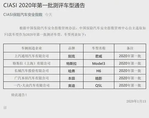 中保研最新爆料,汽车安全性能评测再掀波澜 第2张 中保研最新爆料,汽车安全性能评测再掀波澜 第2张
