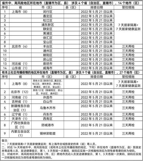 韶关市新闻爆料网址 第3张 韶关市新闻爆料网址 第3张