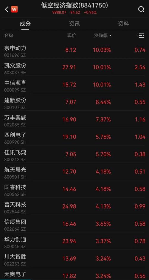 最新流浪者语音爆料信息,揭秘游戏内神秘事件与角色动向 第3张 最新流浪者语音爆料信息,揭秘游戏内神秘事件与角色动向 第3张