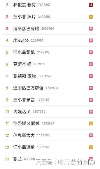 娱乐圈爆瓜爆料网站大全,揭秘明星幕后故事，一网打尽热门八卦