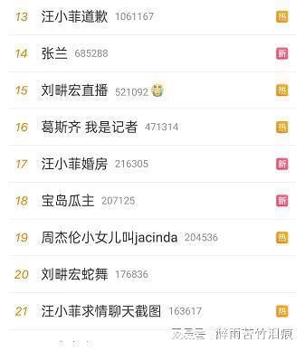 娱乐圈爆瓜爆料网站大全,揭秘明星幕后故事,一网打尽热门八卦 第3张 娱乐圈爆瓜爆料网站大全,揭秘明星幕后故事,一网打尽热门八卦 第3张