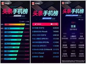 今日头条怎么看热搜爆料,今日头条爆料深度解析 第2张 今日头条怎么看热搜爆料,今日头条爆料深度解析 第2张