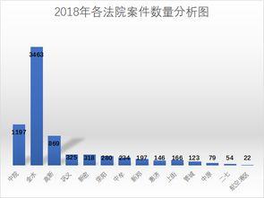 金融最新爆料案件分析报告,最新爆料深度分析报告 第3张 金融最新爆料案件分析报告,最新爆料深度分析报告 第3张