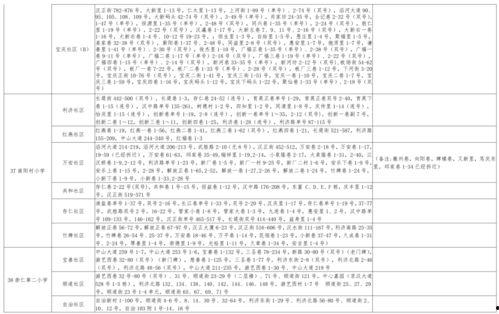 杜大姐最新爆料视频大全,揭秘娱乐圈不为人知的一面 第2张 杜大姐最新爆料视频大全,揭秘娱乐圈不为人知的一面 第2张