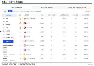 视频爆料 小程序有哪些,视频爆料揭示高效生成方法与技巧 第2张 视频爆料 小程序有哪些,视频爆料揭示高效生成方法与技巧 第2张