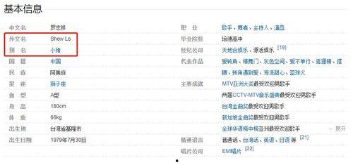 罗志阳蔡瑞最新爆料,揭秘背后惊人真相！  第3张