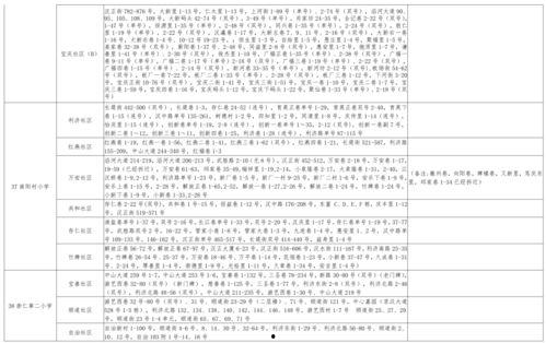 徐璐初吻爆料视频大全最新,娱乐圈的纯真瞬间 第3张 徐璐初吻爆料视频大全最新,娱乐圈的纯真瞬间 第3张