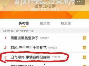 卓伟爆料机器人视频播放,机器人视频播放背后的秘密大揭秘 第2张 卓伟爆料机器人视频播放,机器人视频播放背后的秘密大揭秘 第2张