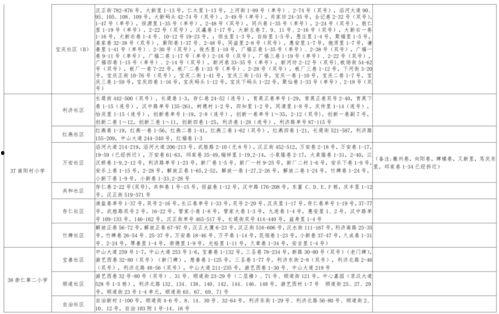 甜瓜爆料炮台视频大全最新,揭秘热门话题背后的真相与笑料  第2张