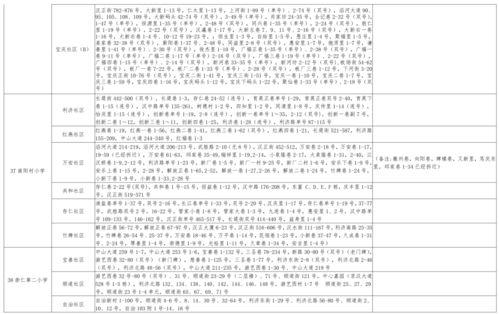 黑暗荣耀爆料视频大全最新,揭秘神秘事件背后的真相 第3张 黑暗荣耀爆料视频大全最新,揭秘神秘事件背后的真相 第3张