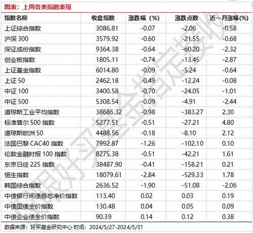 最新爆料大周评 第2张 最新爆料大周评 第2张