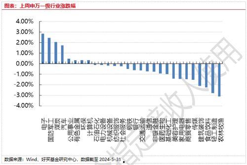 最新爆料大周评 第3张 最新爆料大周评 第3张