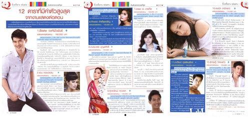 娱乐明显快爆料,甜蜜瞬间引粉丝尖叫 第3张 娱乐明显快爆料,甜蜜瞬间引粉丝尖叫 第3张