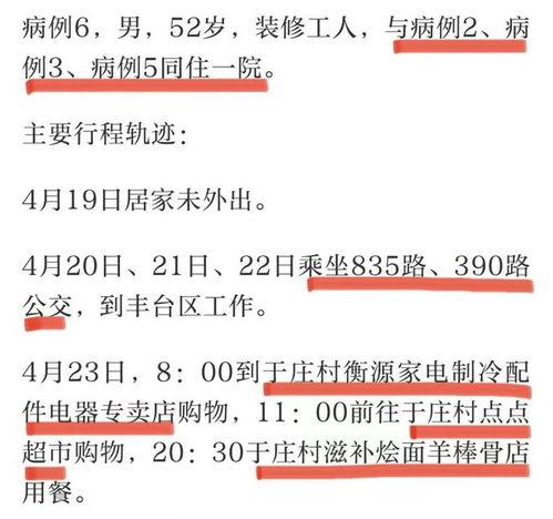 昌平医院爆料最新消息通知,揭秘事件真相与进展  第3张