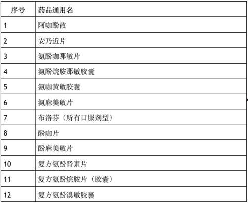 缅北投资者爆料视频最新,投资者爆料视频曝光惊人内幕  第2张