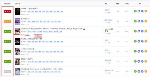 娱乐吃瓜账号靠什么变现,揭秘流量变现的秘密武器 第2张 娱乐吃瓜账号靠什么变现,揭秘流量变现的秘密武器 第2张