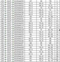幼师事件爆料人员名单最新,揭开黑暗幕布背后的真相  第2张