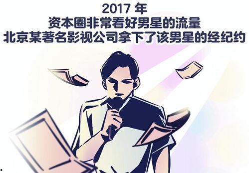 娱乐圈爆料动漫,揭秘动漫明星背后的秘密