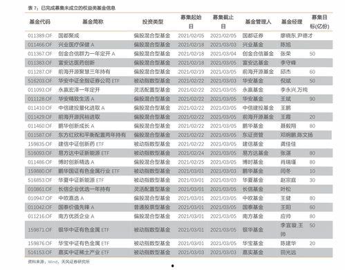 奥飞官方最新爆料消息,揭秘全新IP动画剧集背后的创作故事  第2张